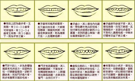 大門牙面相|大門牙的女人面相解析性格與命運